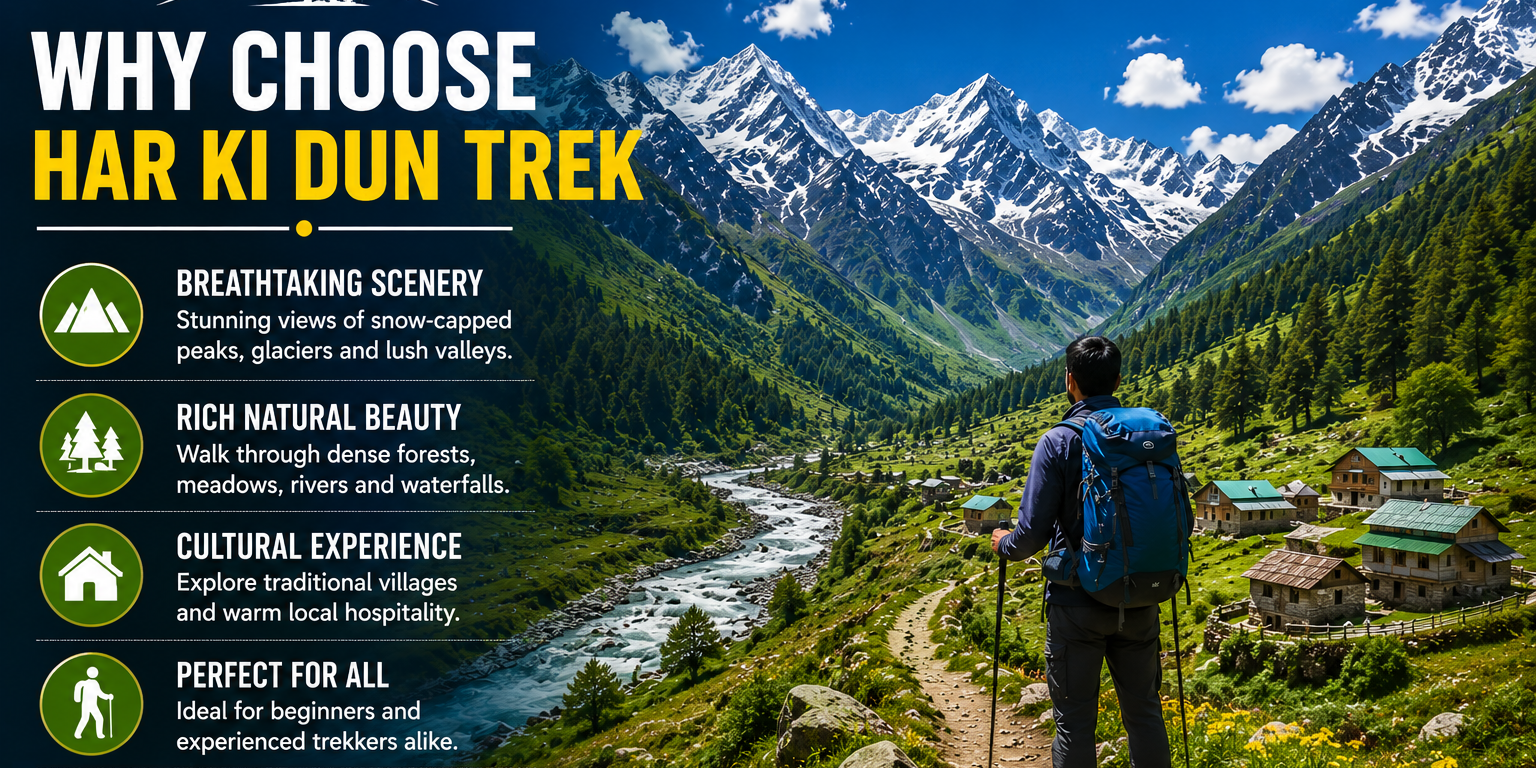 The Har Ki Dun Trek offers exciting mountain landscapes. In addition, the route passes through charming villages. You can also discover hidden forests and rivers. Furthermore, the peaceful atmosphere will make you relax. Therefore, it is perfect for travelers who need a break.